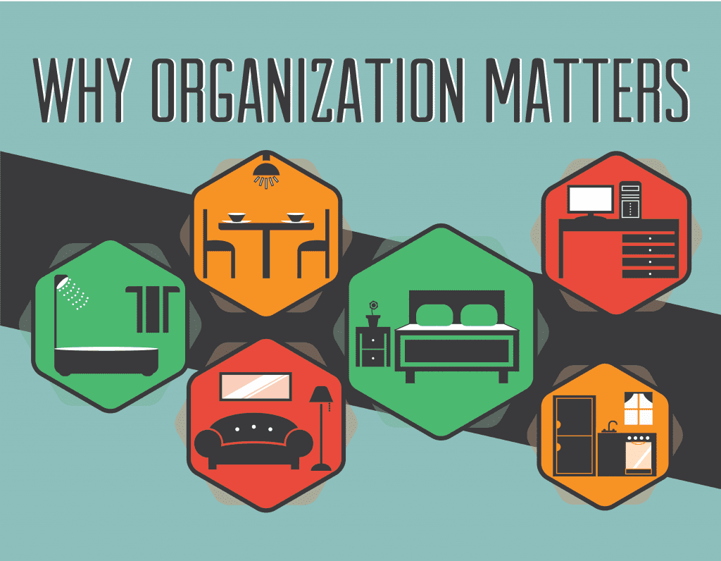 Organization Matters